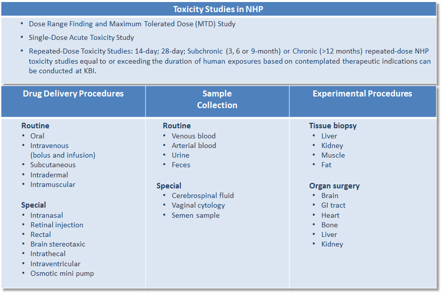 Toxicology 2023-05-19.jpg