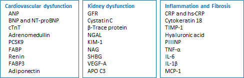 Biomarker 02.jpg